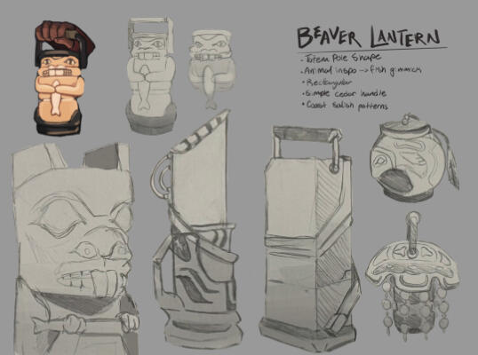 Lantern Concepts
